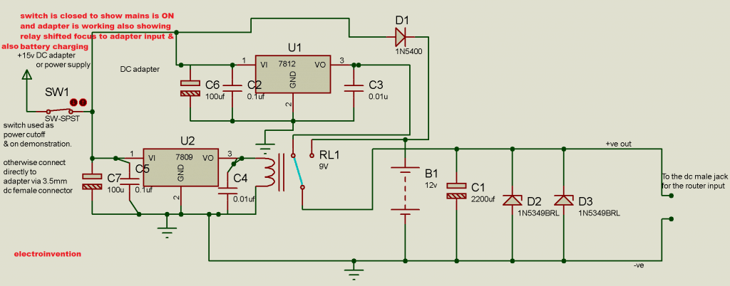 backup power grid for ups