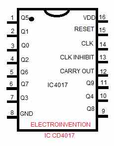 Infrared remote control switch 