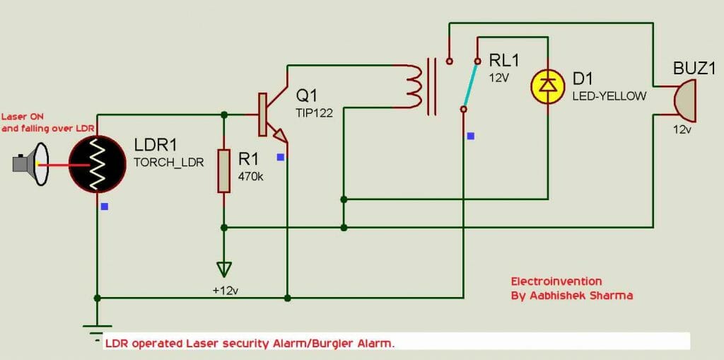 Laser light security alarm