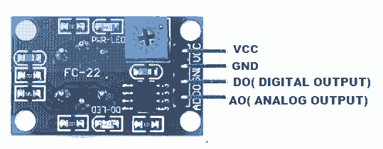 SMOKE DETECTOR ALARM CIRCUIT