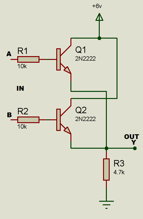 Logic Gates and Types 