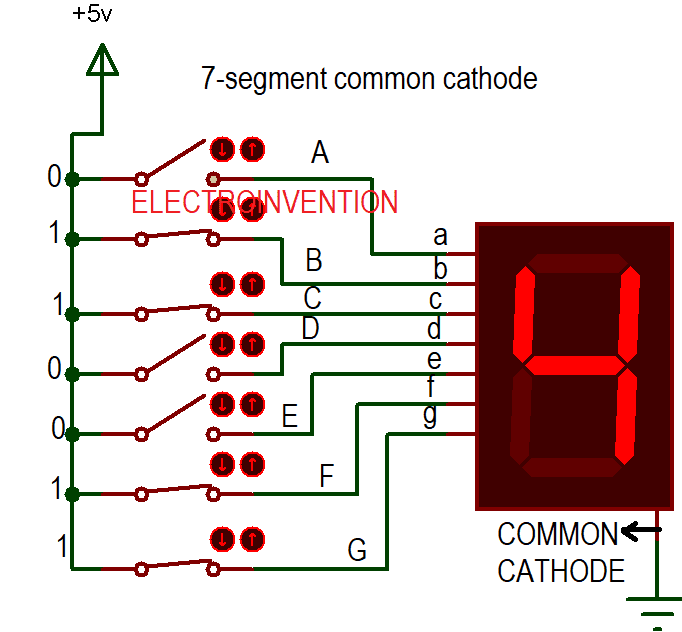 7 Segment Display Chart