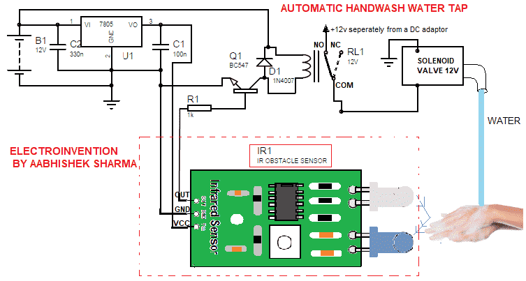 smart washbasin tap controller
Automatic handwash water tap