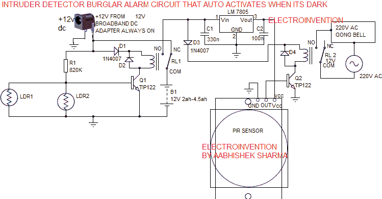 intruder detector burglar alarm