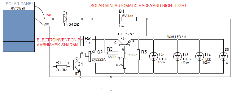 solar automatic night light