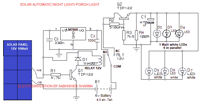 solar automatic night light