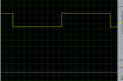 Simple 100watt inverter circuit using IC555
