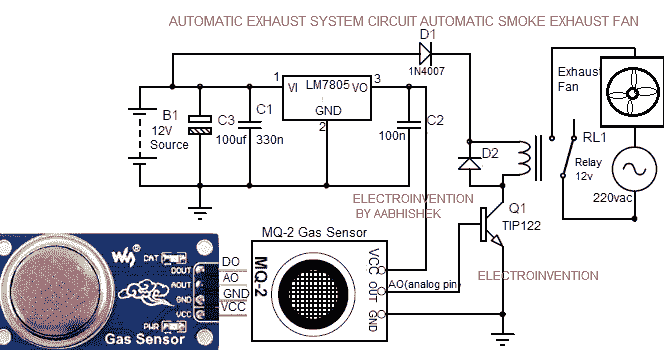 automatic exhaust system circuit