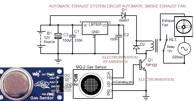 Automatic exhaust Fan circuit for Kitchen - Gadgetronicx