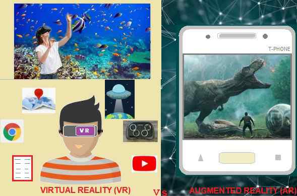 virtual reality and augmented reality