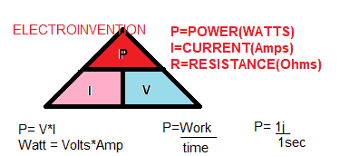 POWER CALCULATION