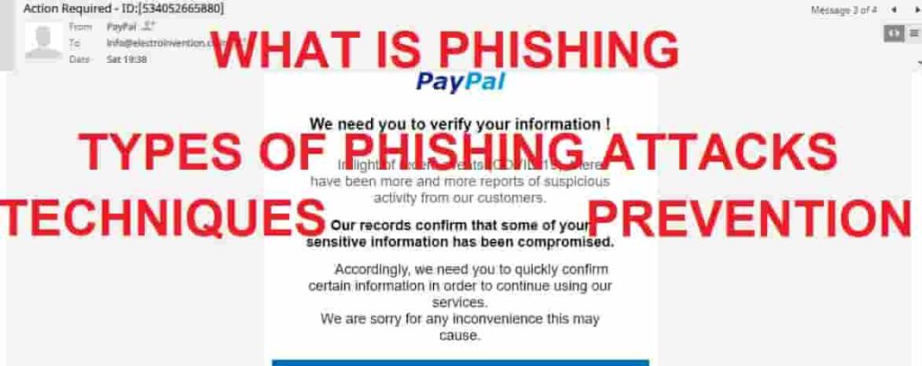 Phishing - Types of phishing