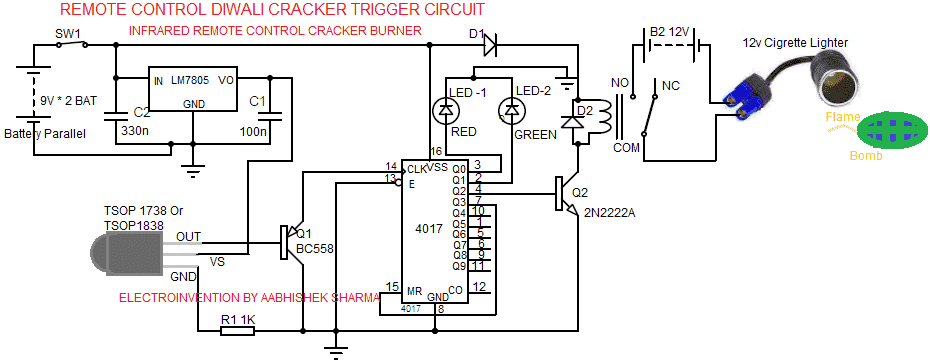 Remote control cracker burner