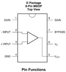 Audio amplifier using lm386 opamp