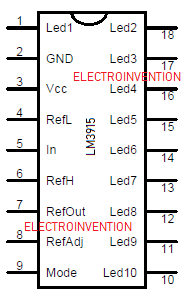 VU meter circuit LM3915