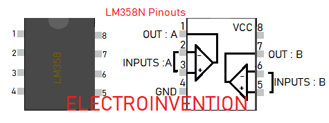 LM358 Datasheet