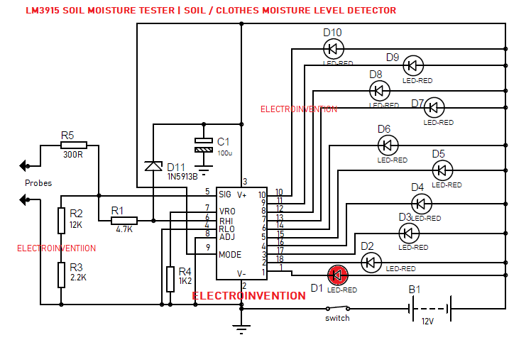 soil moisture level detector display