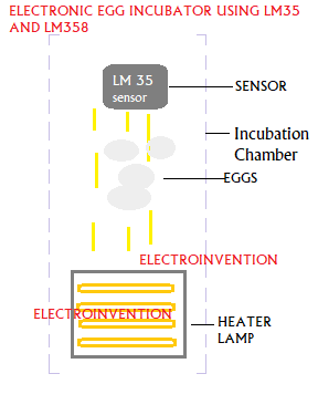 Electronic egg incubator circuit