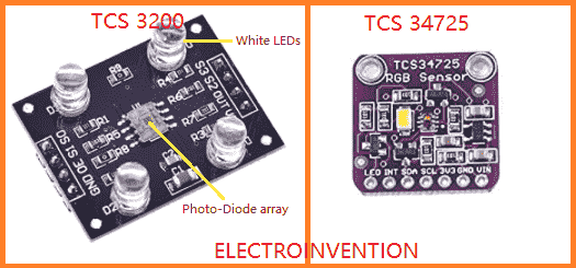 color sensor tcs3200 