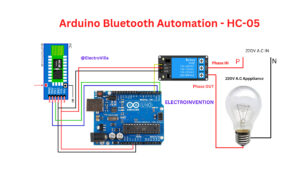 Home Automation using Arduino and Bluetooth