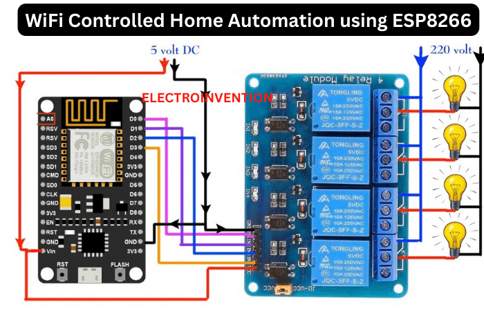 wifi controlled home automation using esp8266 and blynk